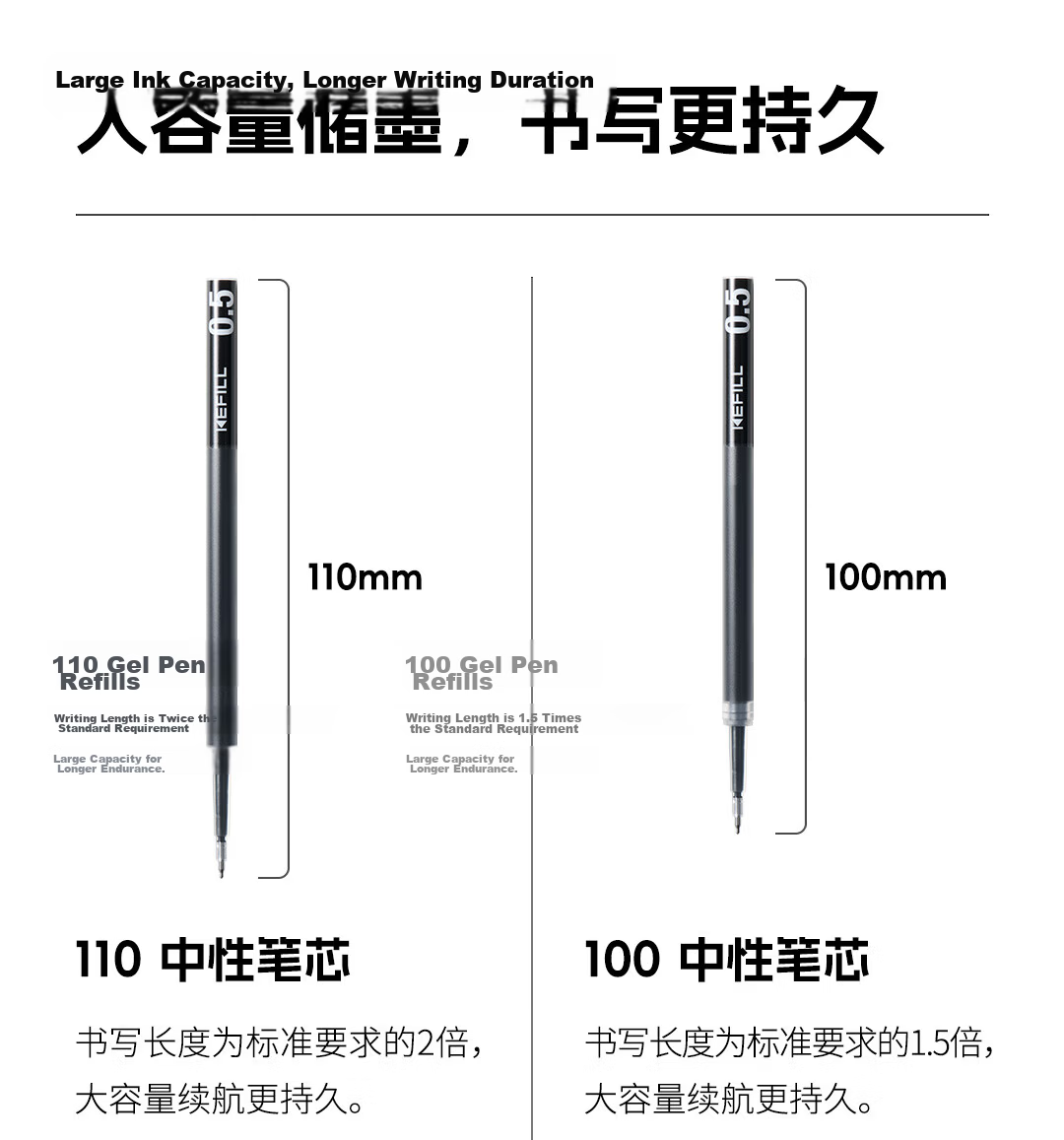 KACO Large Capacity Neutral Pen Refills, 0.5mm, Blue-Black (Bullet Tip), 5 Pieces in OPP Bag 8