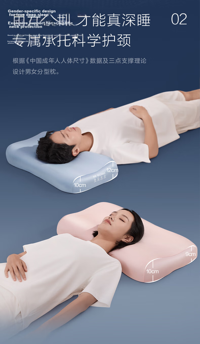 Luolai Home Textiles Memory Pillow A-Class Zero Pressure Deep Sleep Memory Foam Zoned Cervical Pillow Sleep Aid Pillow Goddess Gift Box 5