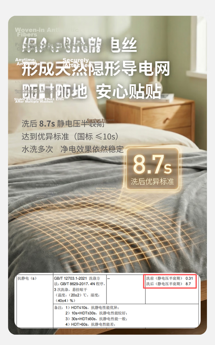 JD Jingzao Classic Flannel Blanket 1150g Thickened Double-Sided Sofa Nap Quilt Premium Gray 1.5x2m 4