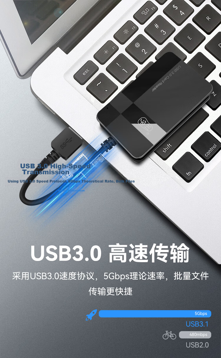 Chuanyu USB3.0 [Four Cards Simultaneous Reading] High-Speed Multifunctional All-In Card Reader Supports SD/TF/CF/MS for DSLR Cameras And Dash Cams Storage Cards 3