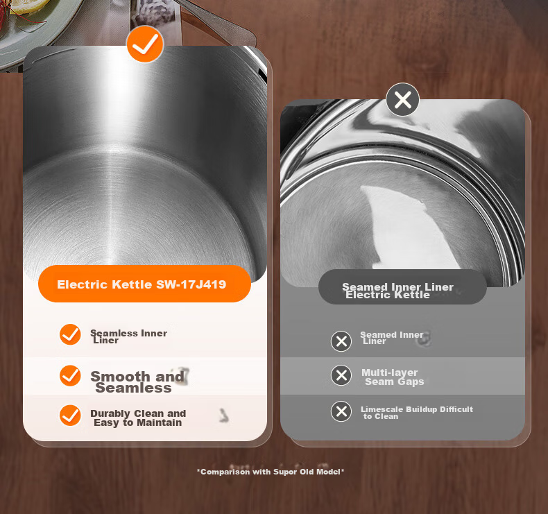 SUPOR Electric Kettle with Titanium Inner Liner, High Power Fast Boil, Color Screen Touch Control, Multi-Stage Temperature Adjustment, Keep Warm, Constant Temperature Electric Kettle SW-17J87T 6