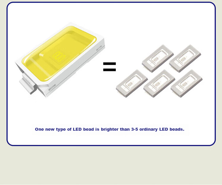 Datouren Solar Outdoor Lighting Human Body Sensor Street Light Home Wall Waterproof Floodlight 13