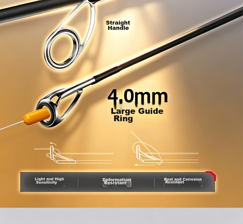 GW Fishing Rod, Versatile Lure Rod, 1.8 Meters, Tianzun Left-Handed Water Drop Reel, Lure Set, Gun Handle, Lure Rod, Fishing Pole, Fishing Tackle 9