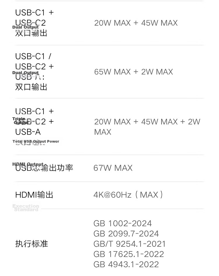 MI 140W GaN Desktop Charging Station Power Strip Type-C Multi-Port Fast Charger PD3.1 140W Max Fast Charge for Apple Xiaomi Surge Quick Charge Laptop 27