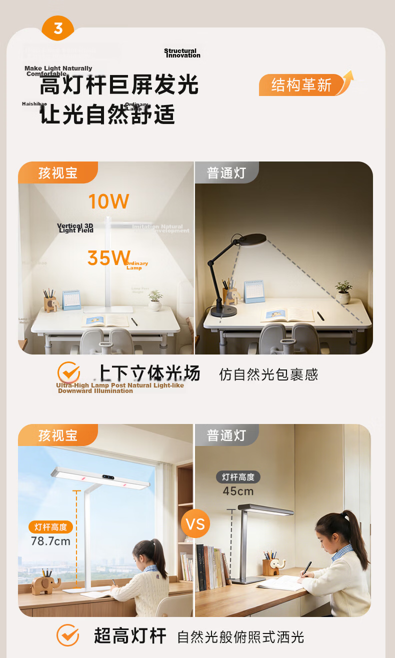 Haishibao Desktop Road Lamp Children's Eye Protection Study Anti-Blue Light Full Spectrum LED Desk Lamp I01-45W-R 12