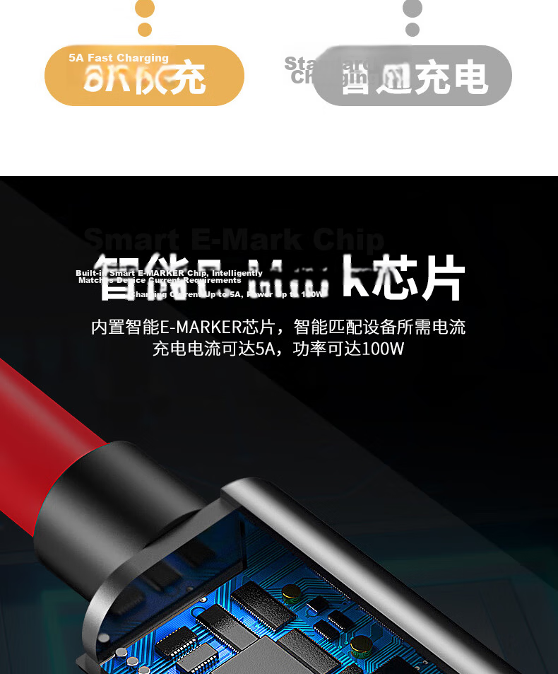 Chaofan Compatible with Nubia Red Magic Data Cable Charging Cable 80W/120W/165W Fast Charging for 11pro/10Air/10spro/10pro/9spro/+/8pro/Z80Ultraz60 8