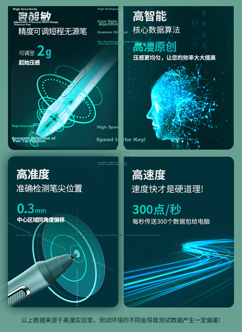 GAOMON Bluetooth Wireless Drawing Tablet Short-Range Passive Pen Handwriting Fresh Green New 16K Pressure Sensitivity Graphics Tablet Compatible with Mobile WH851 7