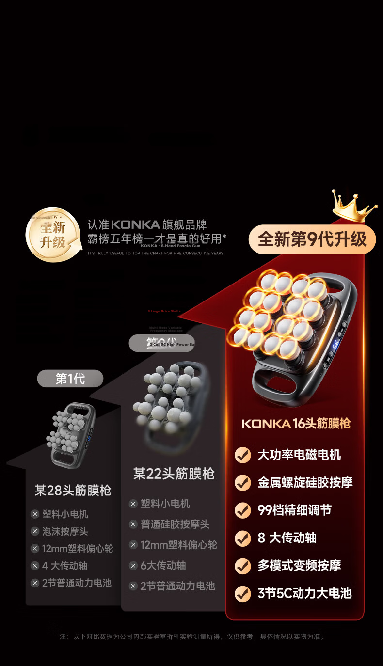 KONKA 16-Head Fascia Gun Muscle Massager Multi-Head Neck Shoulder Waist Back Massager Sixteen-Head Leg Calf Professional Neck Cervical Spine Massager Birthday Gift for Men and Women 10