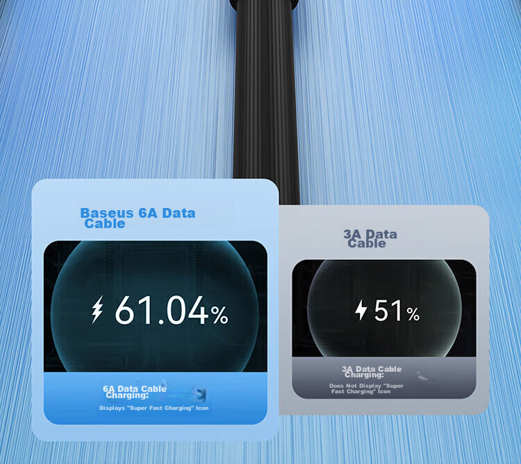 Baseus Three-In Charging Cable, Fast Charge 100W/88W, One Cable with Three Ends, Compatible with Apple Type-C, Android, IPhone 15/16/17, Huawei Mate 70, Xiaomi Phones, Car Charger, Black 10