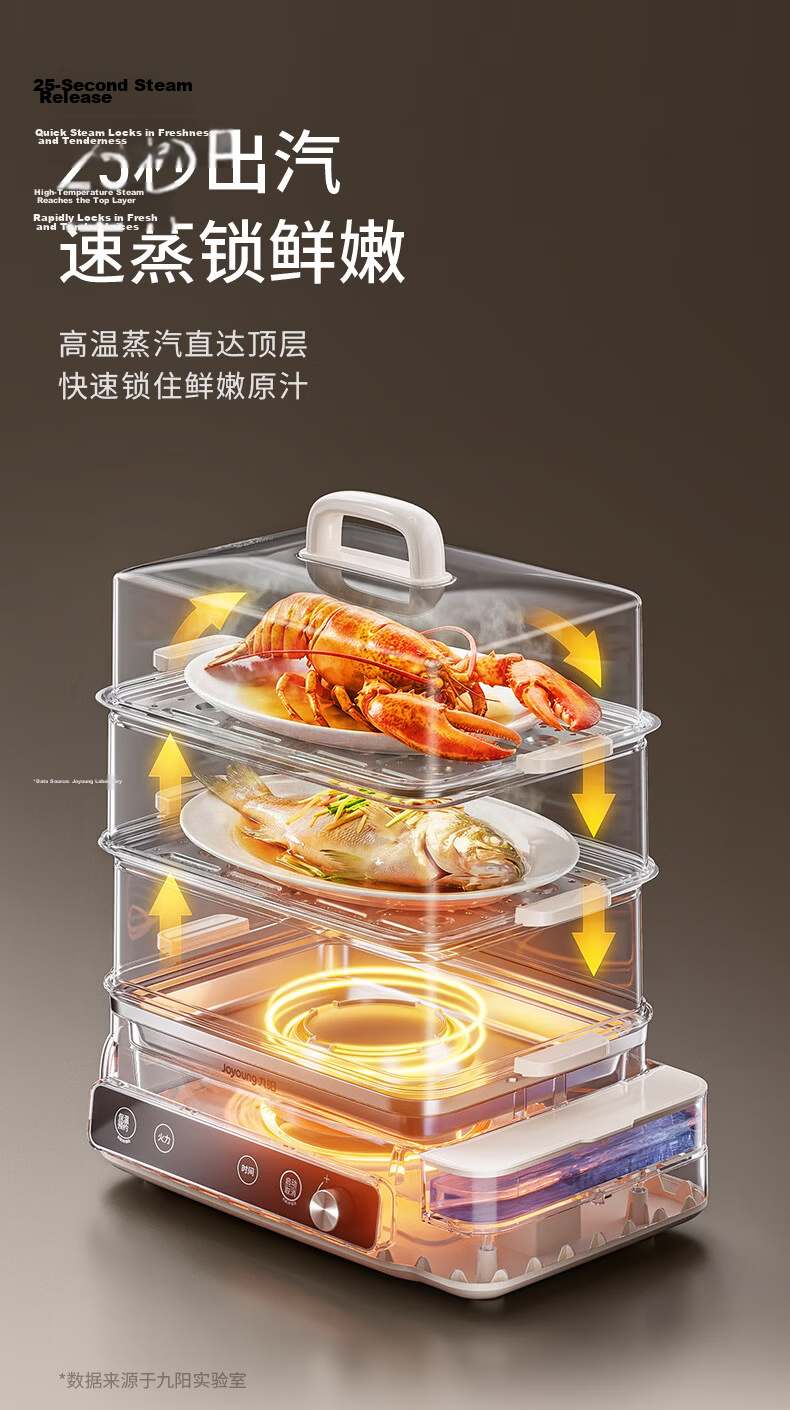 Joyoung Electric Steamer Pot, Electric Cooking Pot, Electric Hot Pot for Home Use, Multifunctional Electric Cooker, Breakfast Steamer for Corn Buns, Electric Hot Pot, 13L Three-Layer Large Capacity Stainless Steel Enlarged Steamer Pot GZ162 9