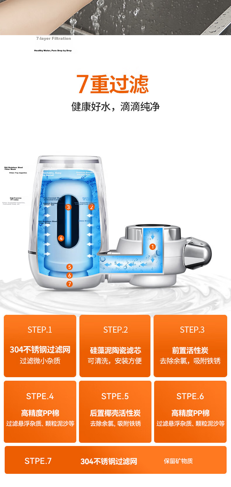 Joyoung Faucet Water Purifier Chlorine Removal Visible Washable Filter Cartridge Four-in-One JYW-T05 14