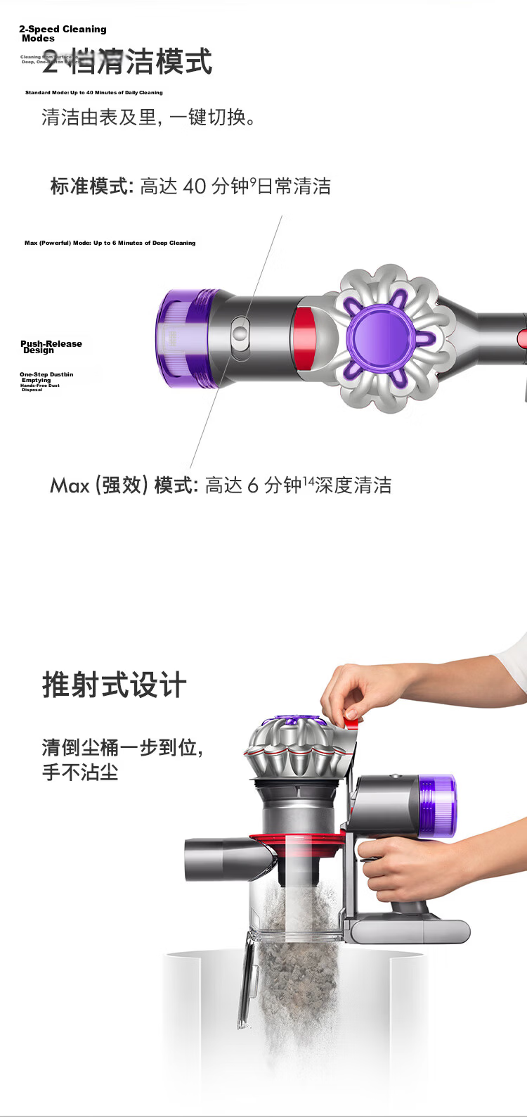 DYSON V8 Focus Mattress Handheld Mite Removal Vacuum Cleaner (Model 24) Cordless Handheld Mite Removal Bed Vacuum Pet and Home Use 13