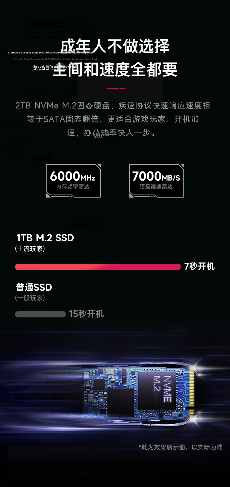 MSI Aegis RS2 Ultra7 270K/RTX 5070 Ti/32GB DDR5/1TB Water-Cooled Gaming Designer Desktop PC DIY Assembly 6