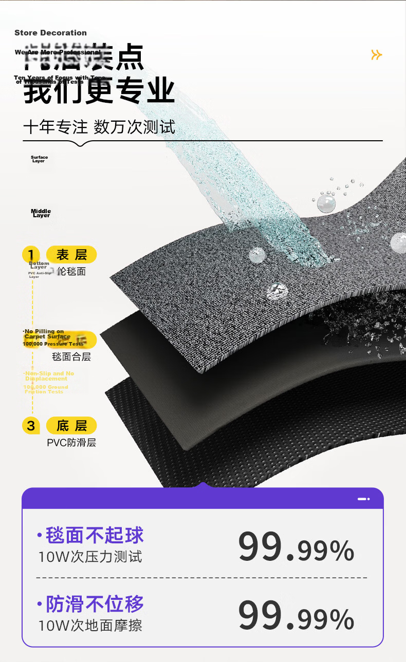 Boneng Commercial High-End Entrance Door Mat, Outdoor Foot Mat, Indoor Doorway Mat, Xunisi Circular Floor Mat, 120x180cm 4