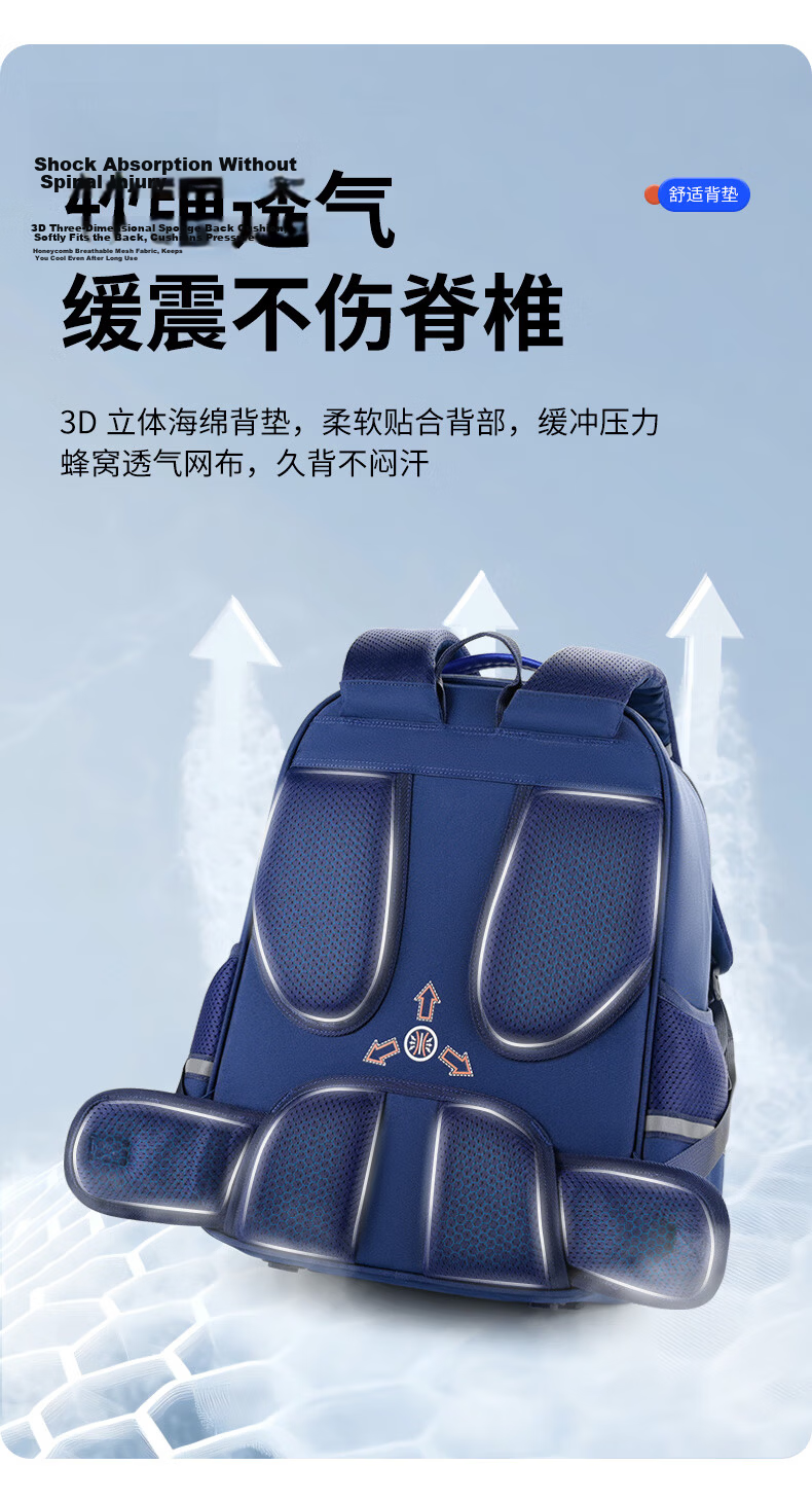 Edison Primary School Backpack Spine Protection Load Reduction Waist Support Anti-Drop Reflective Kids Bag L37-1 for Grades 1-3-6 8