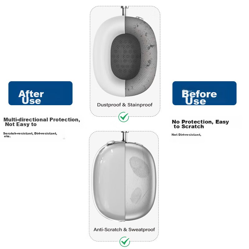 Qiye Silicone Protective Case Cover for Apple AirPods Max 2 Headphones, Soft Over-Ear Shell, AirPods Max 2nd Gen Starlight Color 3-Piece Set 5