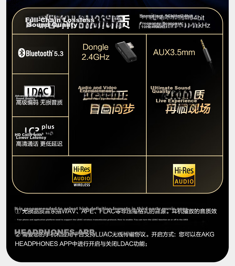 AKG N9 Flagship Sound Quality Over-Ear Wireless Noise-Cancelling Bluetooth Headphones 2.4G Quad-Mode Gaming Esports Music HiFi Compatible with Apple Huawei Black 17