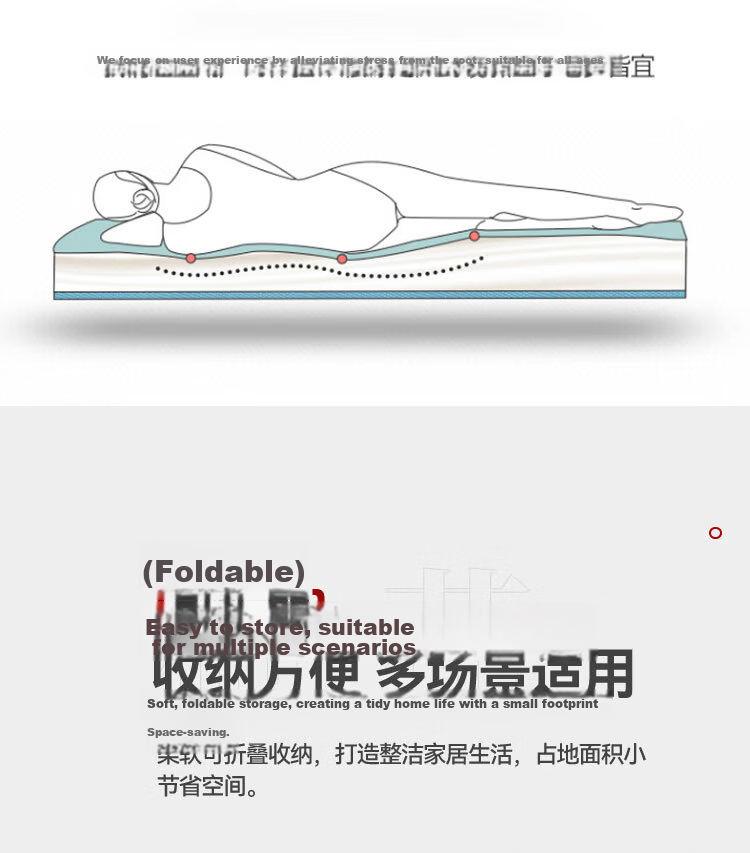 Wuyinliangpin Class A Antibacterial Pure Cotton Mattress Cover, Foldable, Double Bed Pad for Home Use, 1.5*2 Meters 8