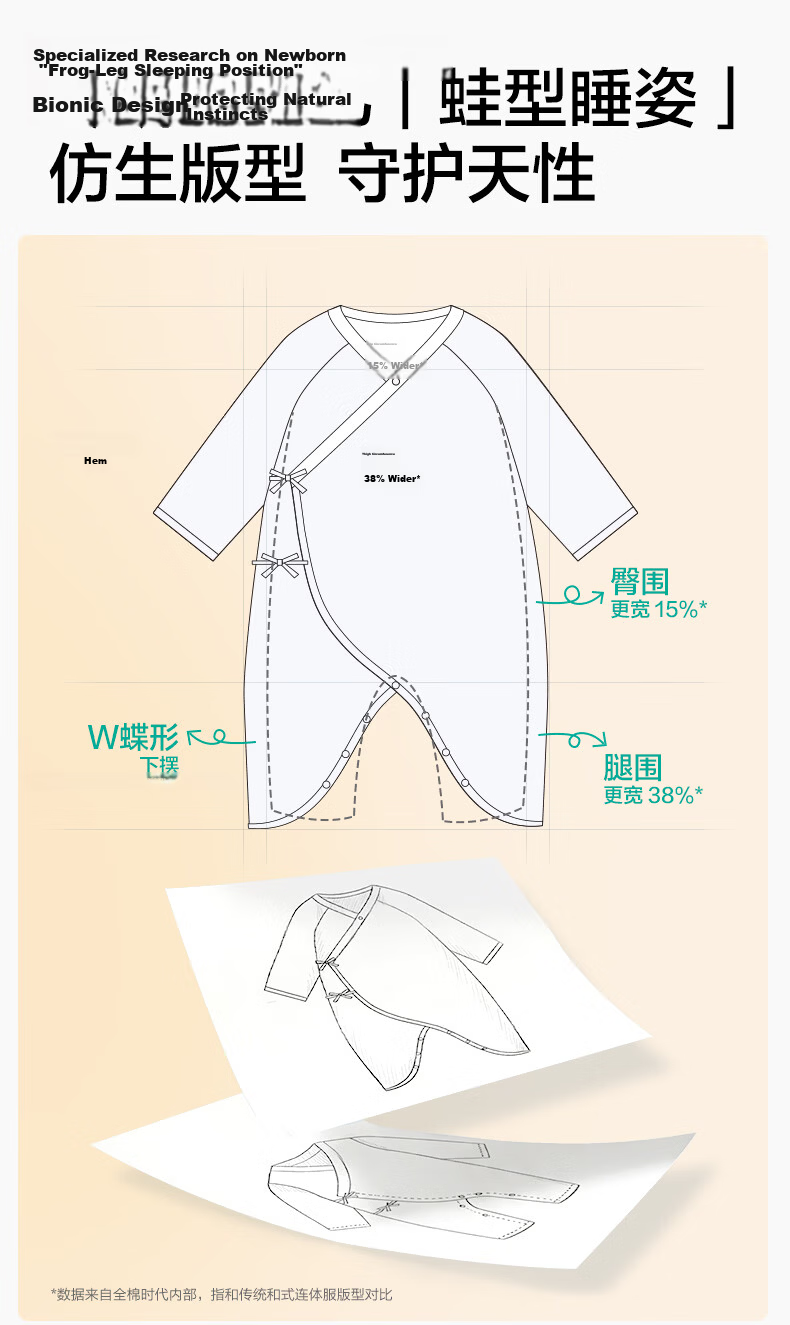 PurCotton Baby Clothes, Pure Cotton Newborn Onesie, Infant All-Season Gauze Butterfly Suit, Dreamy Hot Air Balloon Pattern, Size 66 6