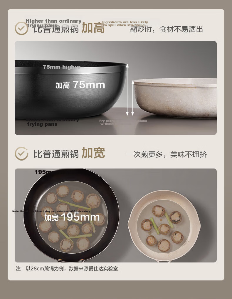 ASD 26cm Titanium Iron Non-Stick Frying Pan with Fluorine-Free Coating, Cyclone Energy-Concentrating Base T8WG 16