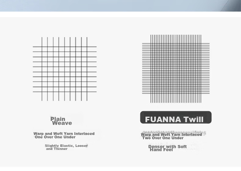 FUANNA Pure Cotton Pillowcases, Set of Two, Simple Design for Students And Home Use, 74*48cm 6