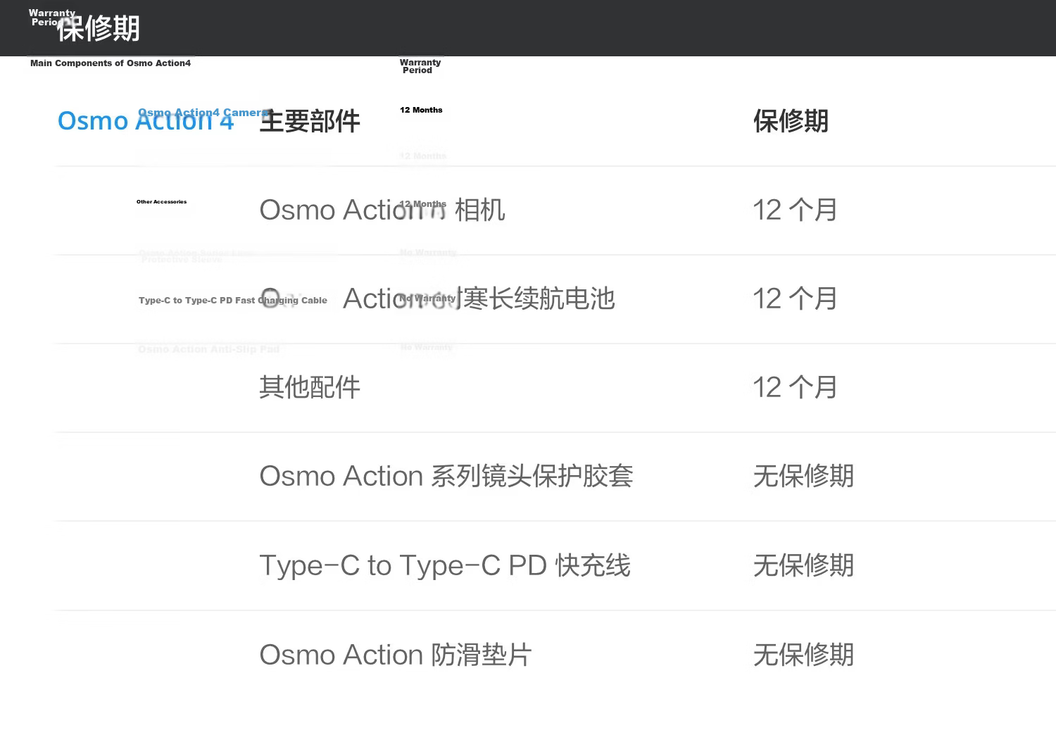DJI Osmo Action 4 Smart Sports Camera Motorcycle Mountain Road Riding Diving Anti-Shake Outdoor Vlog Portable 4K Travel Camera 22