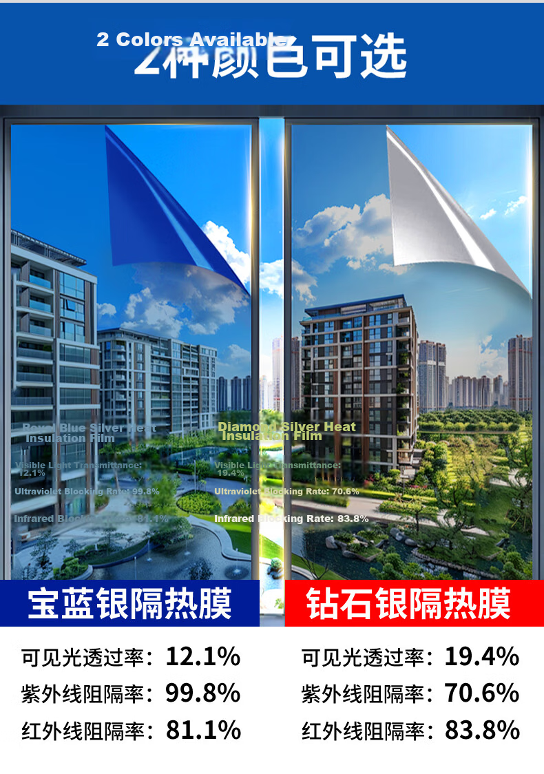 Modouyu Glass Sun Protection Heat Insulation Film, Diamond Silver, 0.6*2 Meters, Privacy Window, One-Way Transparent Glass, Light-Blocking Film 9
