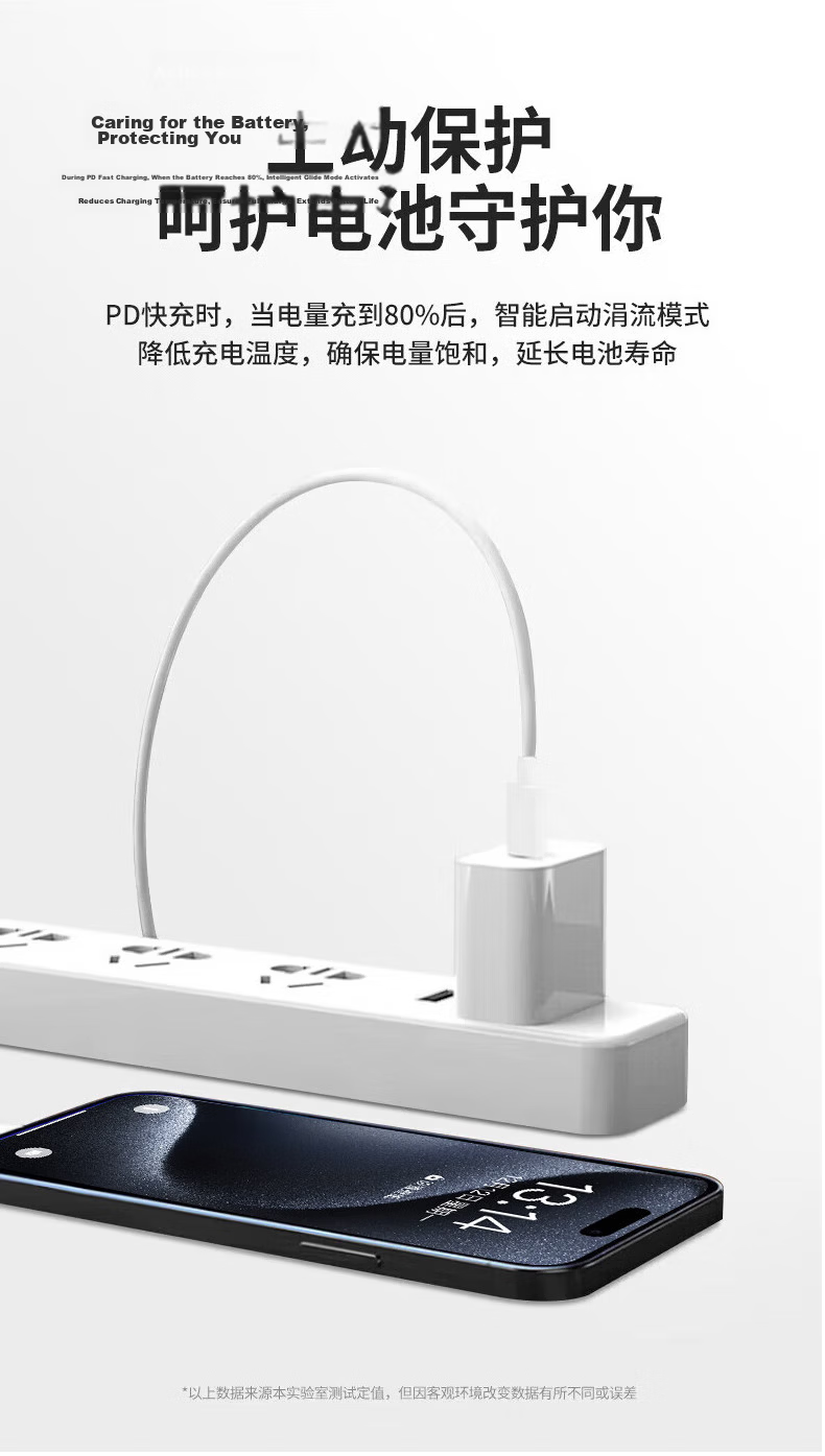 Kewo 20W Fast Charger PD Cable Set for Apple iPhone 18/17/16/15 Pro Max Dual Type-C Cable for iPad Pro/Mini6 8