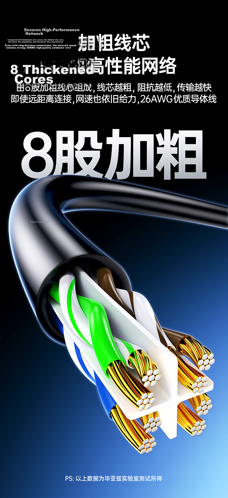 BIAZE CAT6 Ethernet Cable, 8 Meters, Gigabit Network Connection Wire, Unshielded Twisted Pair (UTP) Patch Cord for Engineering And Home Use, Computer Broadband Monitoring, 8-Pin Double Twisted Pair Finished Patch Cable with Connectors WX8 11