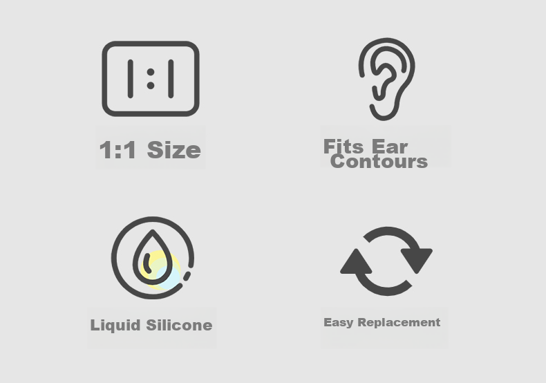 Masentek Ear Tips Compatible with Huawei Freebuds Pro 2/3/4/7i Bluetooth HUAWEI, Replacement Soft Silicone Tips, Sports Anti-Slip, White Medium Size, 1 Pair 2