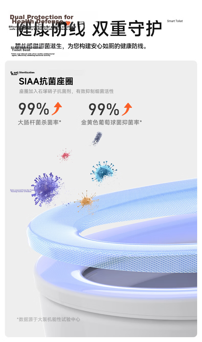 Xiaomu Smart Toilet Seat Cover Deodorizing Antibacterial Four-Season Temperature Sensing Hip Cleaning X2 Pro 11