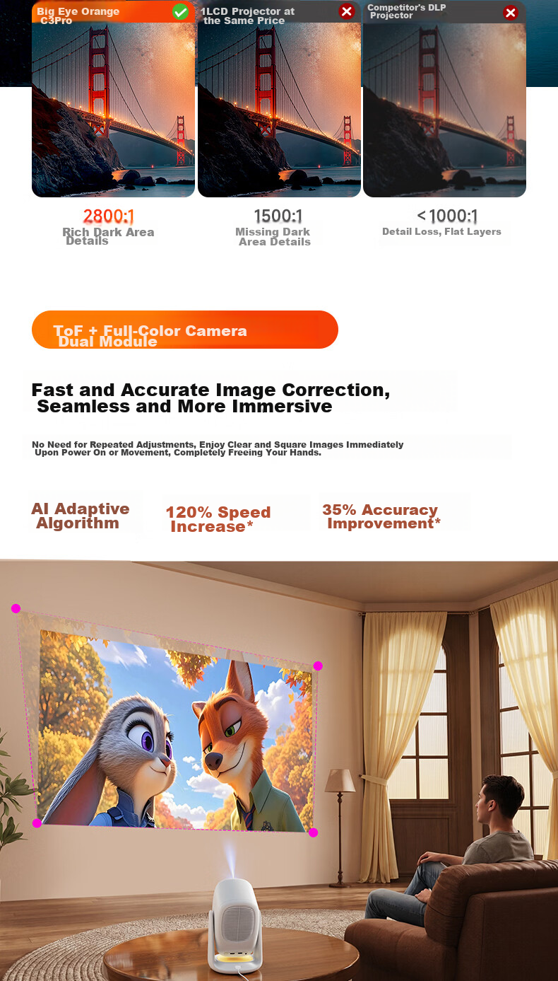 Dayancheng C3D [850CVIA] High-Contrast Gimbal Projector, Home Ultra-High Definition True 1080P, Portable Bedroom Projector, High-Definition Smart Home Theater, AI MT9660 Chip 12