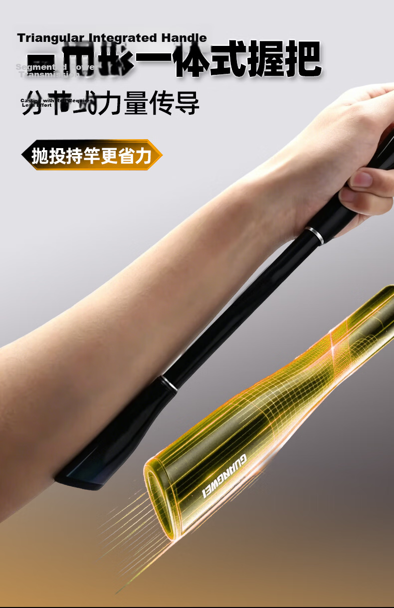 GW Fishing Rod, Versatile Lure Rod, 1.8 Meters, Tianzun Left-Handed Water Drop Reel, Lure Set, Gun Handle, Lure Rod, Fishing Pole, Fishing Tackle 11