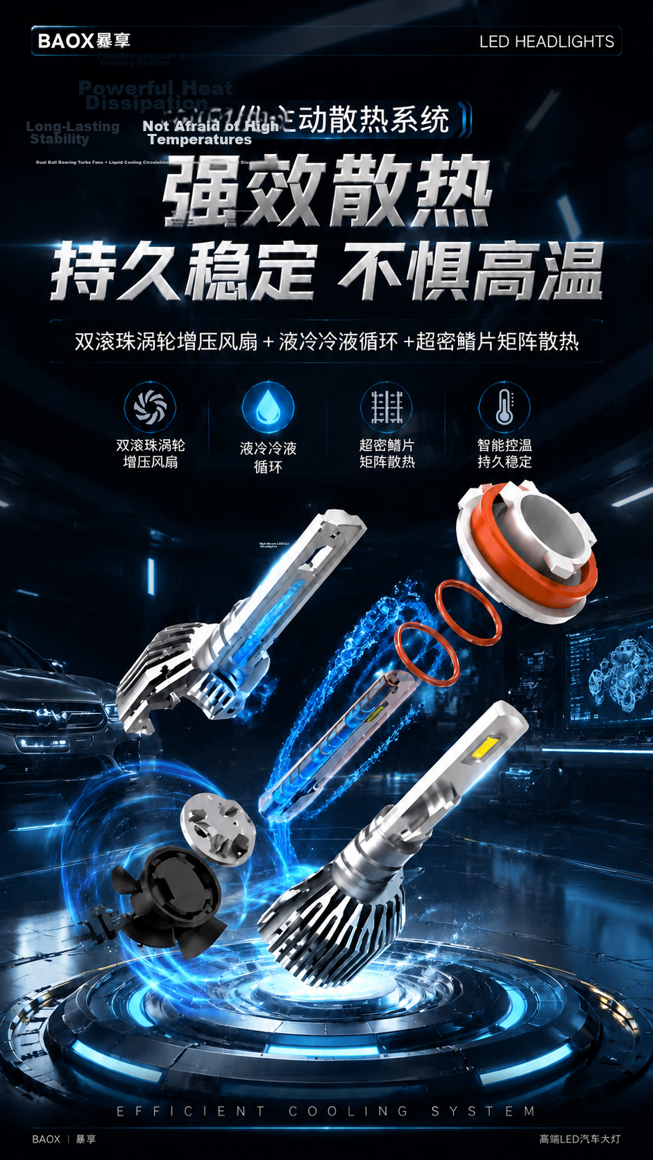 Baoxiang Car LED Headlights Bulb Laser Headlight Non-Destructive Installation Ultra-Bright Car Lights High Beam Low Beam/9005 7