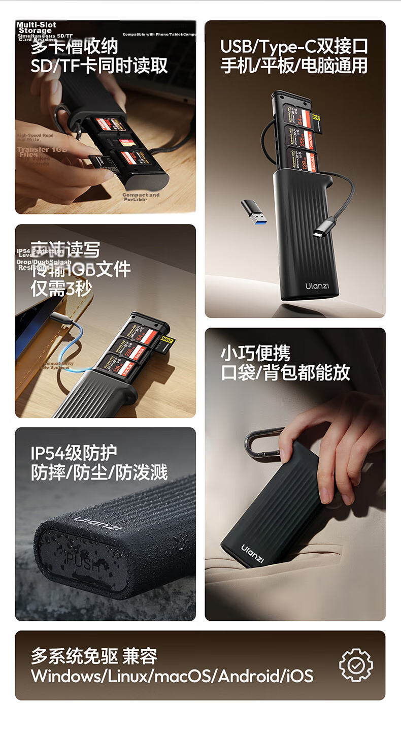Ulanzi CR1 Three-In USB/Type-C Card Reader 3.1 High-Speed SD/TF Compatible with Computers, Tablets, Smartphones, Action Cameras, Drones, CCD Surveillance Storage Cards 2