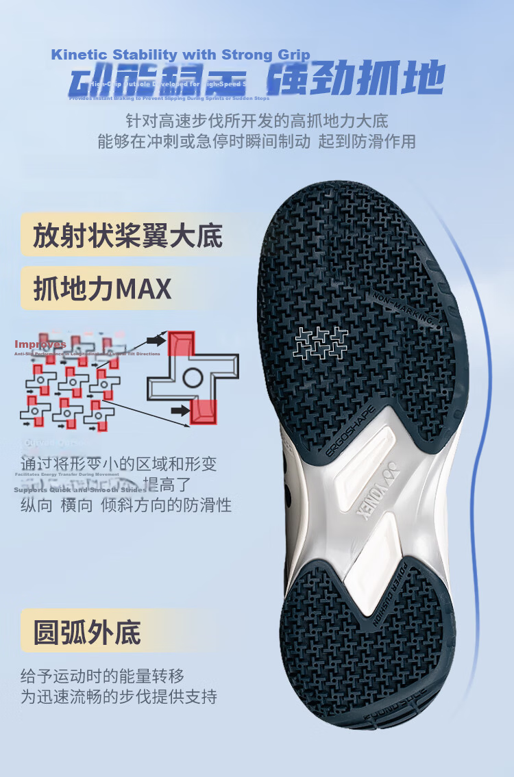 YONEX Competition Training Power Cushion Shock-Absorbing Non-Slip Wear-Resistant Badminton Shoes SHB65X4EX White Size 44.5 3