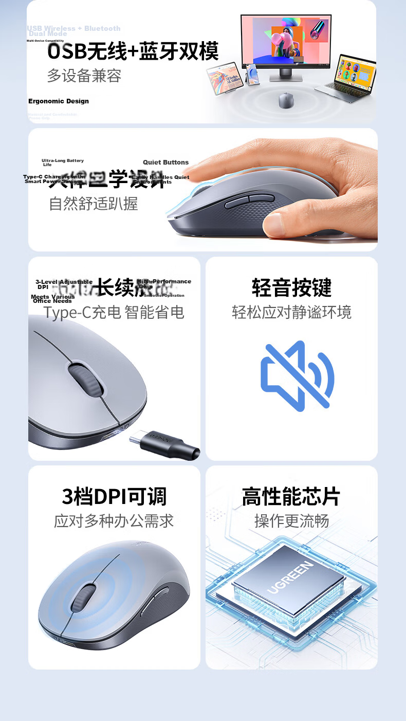 UGREEN Wireless Mouse, Quiet And Low-Noise Office Mouse, Compatible with Huawei And Xiaomi Laptops And Desktop Computers, USB Wireless Connection Mouse, Batteries Included 2