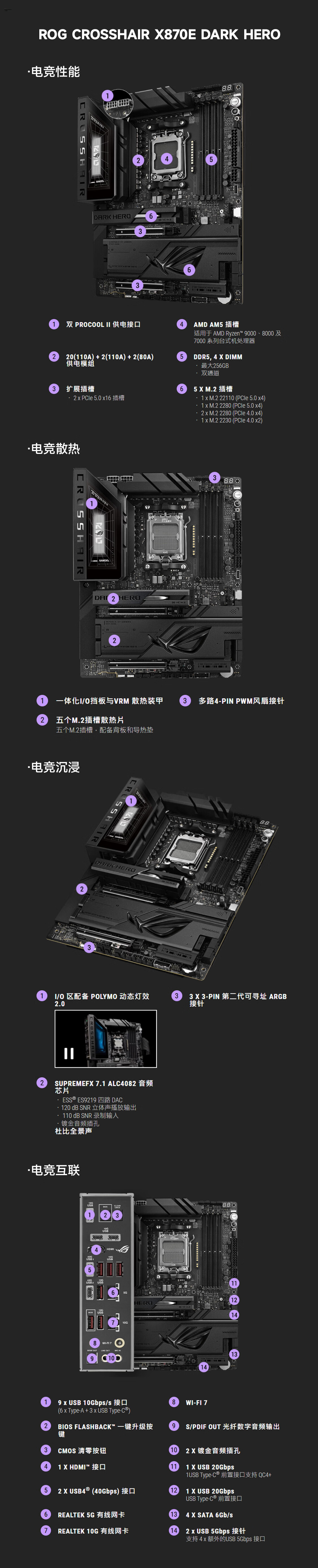 ROG STRIX X870-I GAMING WIFI Motherboard Supports CPU 9850X3D/9950X3D/9800X3D (AMD X870/socket AM5) 27