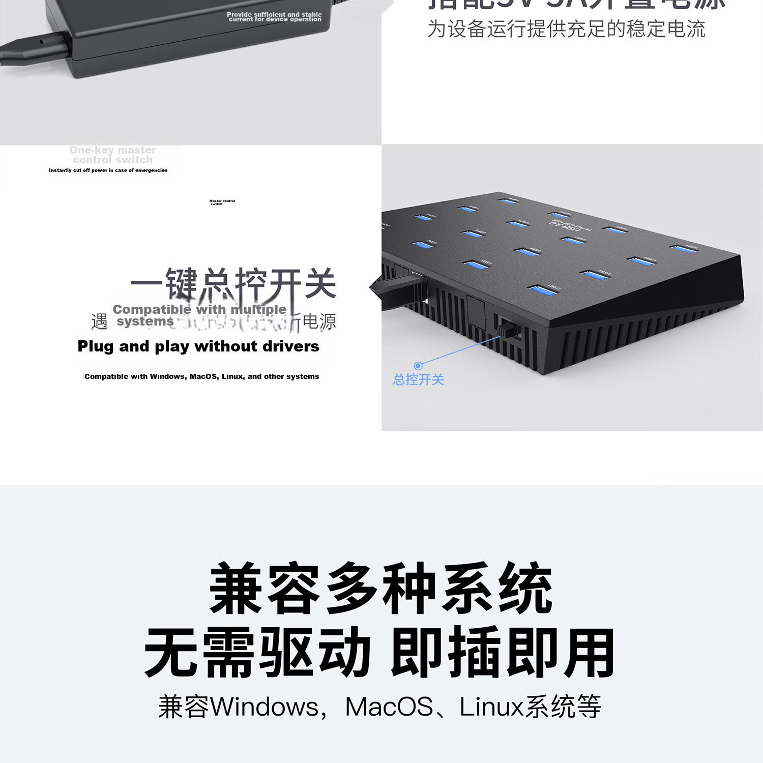 SIPOLAR USB3.0 Expansion Dock Hub, 10 Ports Industrial Grade A-423 (1.4 Meters), Hub with 120W High Power Supply, for Phone Flashing, Hard Drive Bulk Order, Single Port 2.1A 13