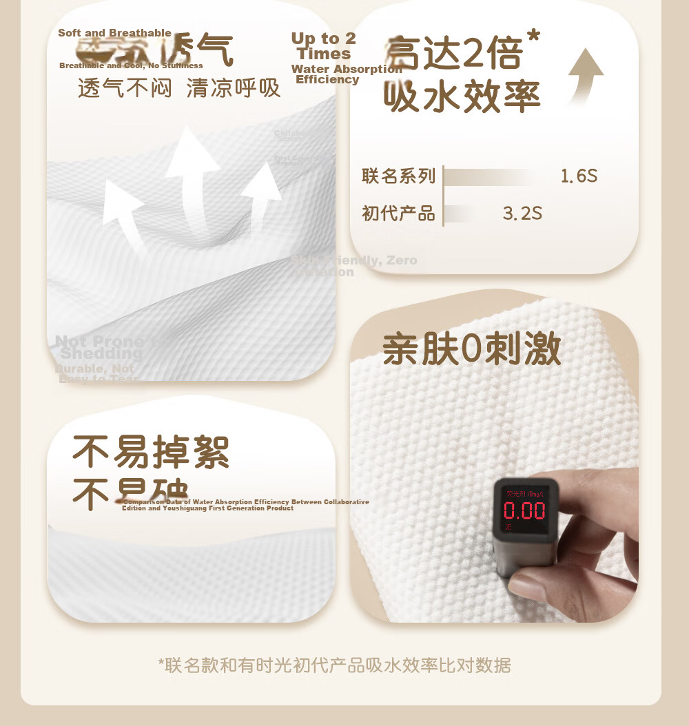 Youshiguang Travel-Sized Bottles for Shampoo, Cosmetics, Water, Shower Gel, Silicone Face Wash, And Travel Sample Containers - Gray And White, Set of 4 5