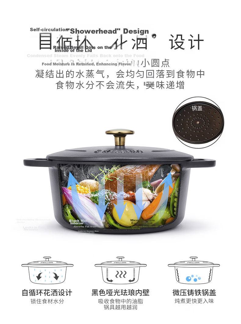 ZWILLING Enamel Cast Iron Soup Pot Round Stew Pot Matte Black 24cm Induction Compatible 4