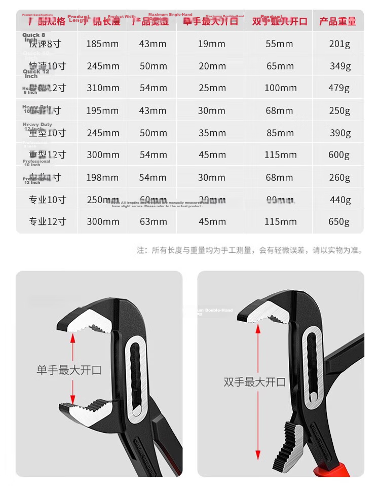 DELIXI ELECTRIC Multi-Function Water Pump Pliers, Pipe Wrench, Large Opening Adjustable Wrench, Professional Flagship Model [7 Adjustment Levels - 12 Inch] 11