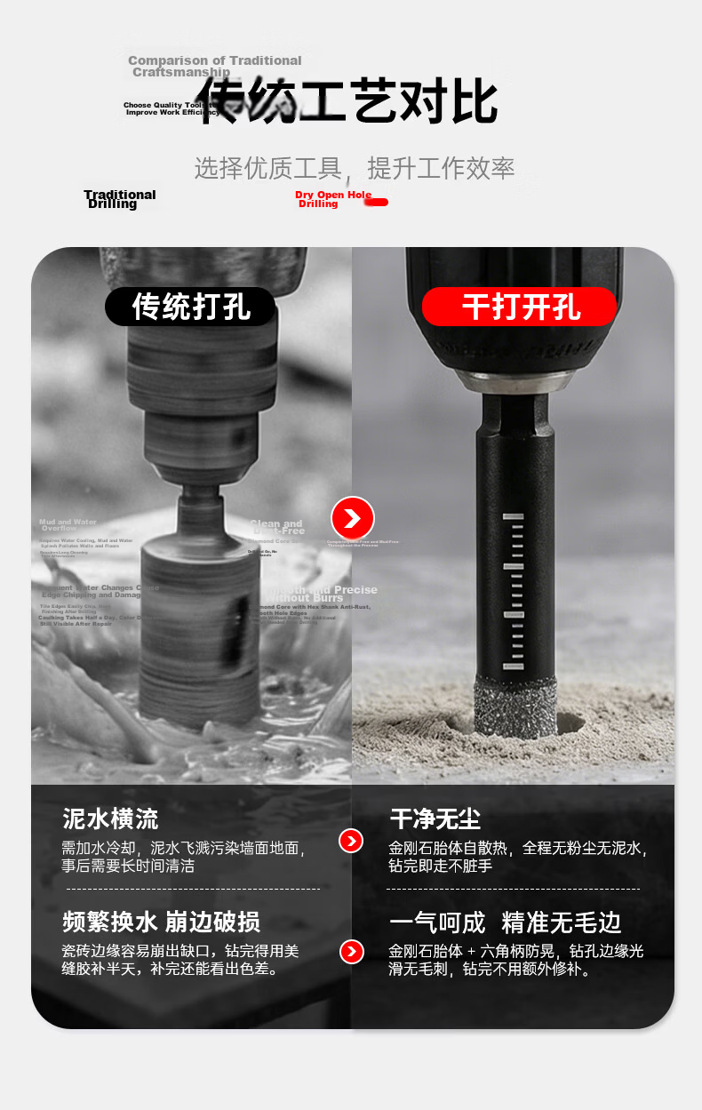 GeeLii Ceramic Tile Hole Cutter, Glass Vitrified Tile Marble Dry Drilling Bit 8mm 59101 3