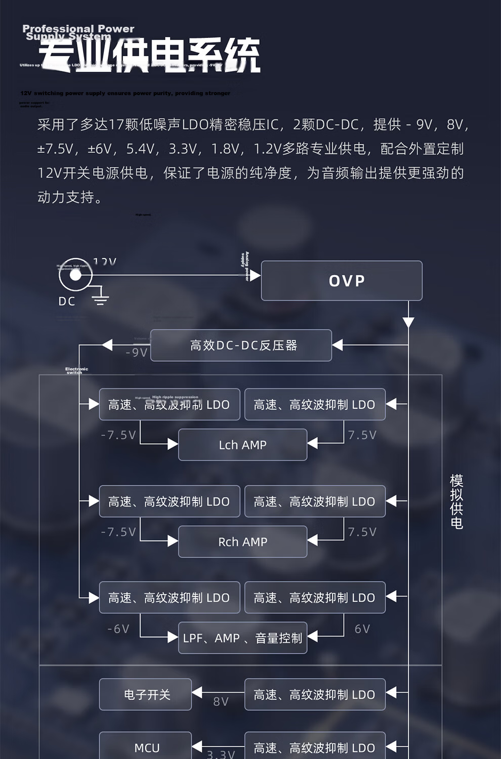 FiiO K11 R2R Desktop DAC Headphone Amplifier DSD Decoder Integrated HiFi Amplifier Titanium Color 11