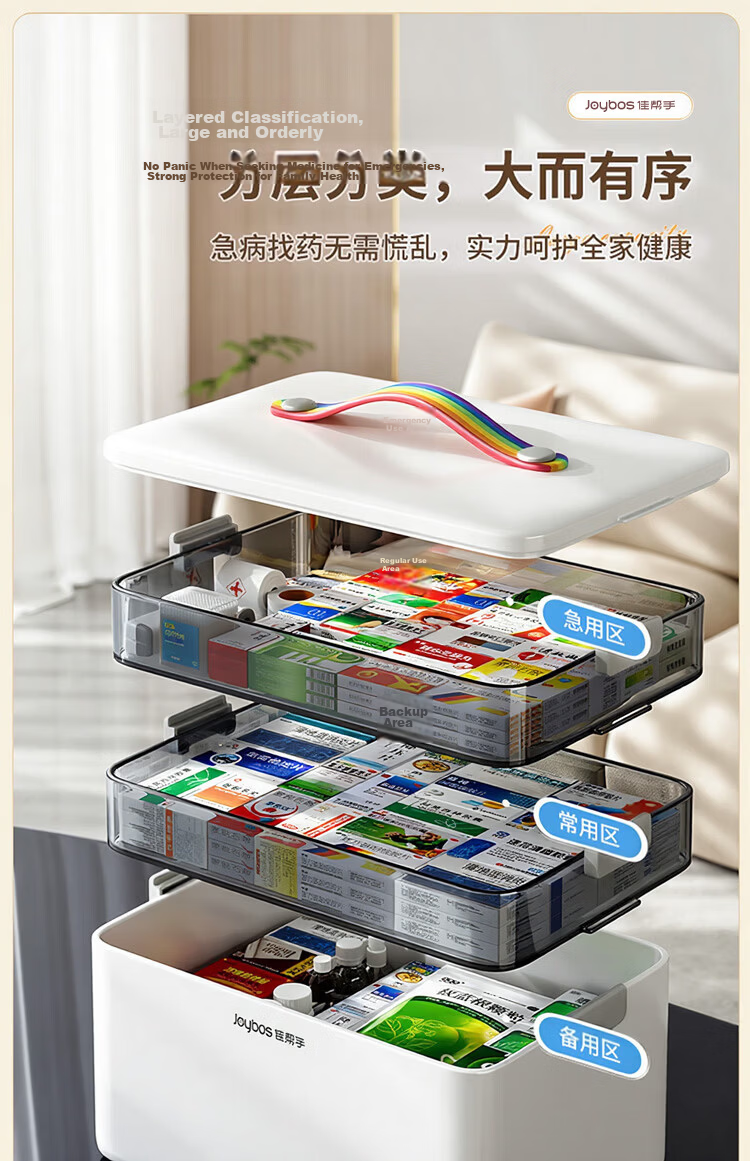 Jiabangshou Pill Organizer Box, Weekly Seven-Day Pill Dispenser, Portable Pill Sorter, Personal Pill Organizer, Storage Box 13