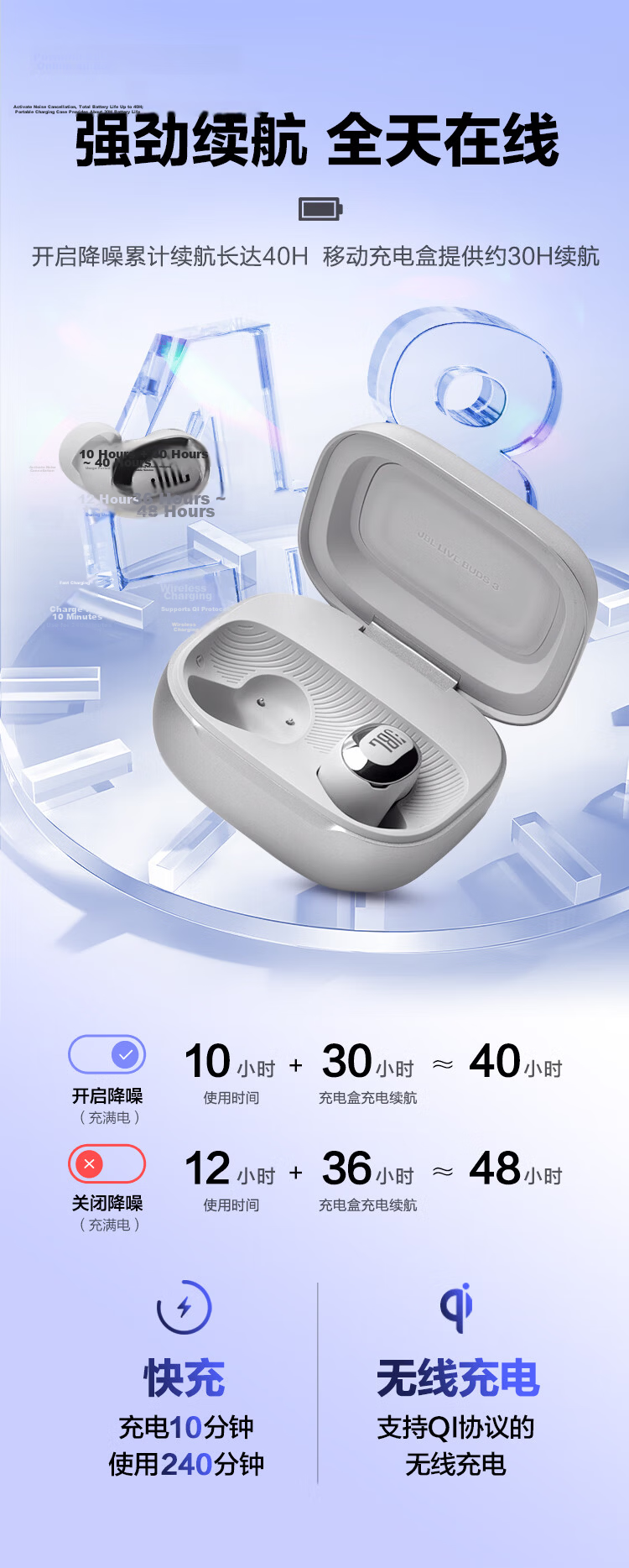 JBL LIVE BUDS 3 Smart Touch Active Noise Cancelling True Wireless In-Ear Bluetooth Earphones, Commuter Long Battery Life High-Fidelity Dustproof Waterproof Music Headphones, Blue 14