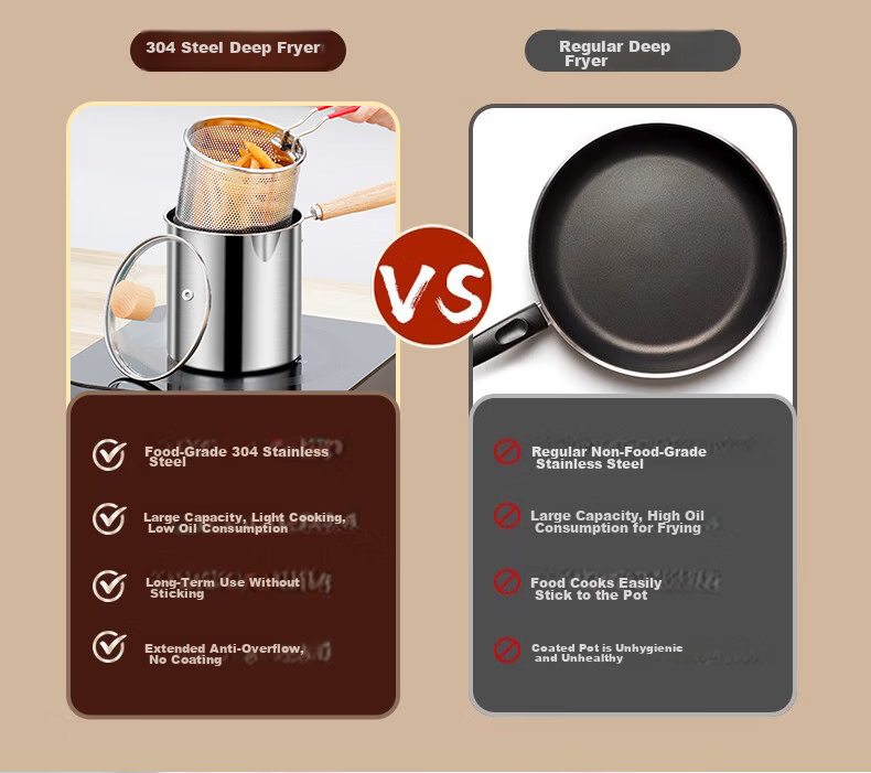 KEGOO 304 Stainless Steel Deep Fryer Home Small Fryer with Oil Filter Net for Skewers Tempura and Fried Eggs KG544 9