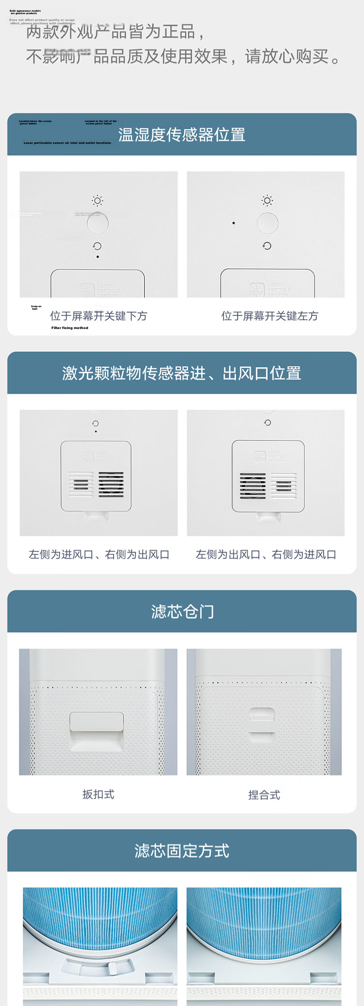 Mijia Xiaomi Air Purifier Filter Cartridge Standard Version for Home Use to Remove Formaldehyde, Bacteria, Secondhand Smoke Odors Air Purifier Compatible with 2/2S/3/pro Models 6