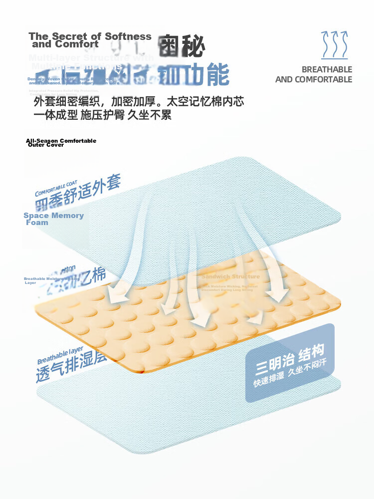 Jingmao Ice Silk Seat Cushion, Summer Office Chair Pad, Hemorrhoids Breathable Butt Pad, Car Seat Cushion, Long-Sitting Aid, Student Chair 4