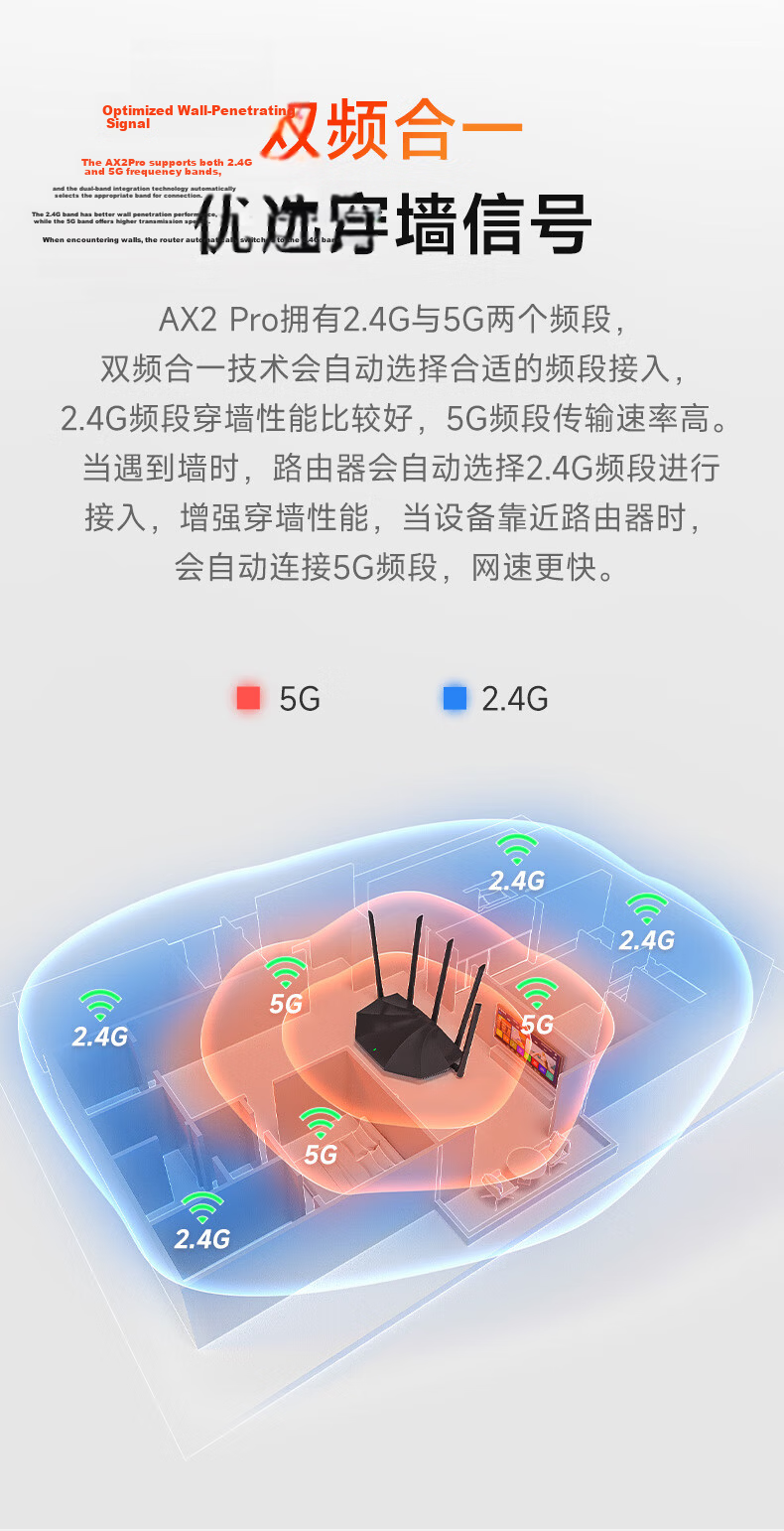 Tenda Router WiFi 7 [Yunxiao BE5100], Gigabit Wall-Penetrating King, Signal Amplifier, Enhanced Wireless, Ultra-Strong 2.5G Network Port, Home Gaming, Floor-Standing BE6L Pro 10